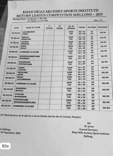 teer shillong list 2024